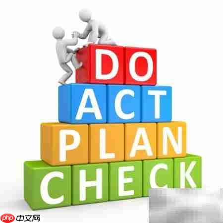 PDCA管理模式四步解析