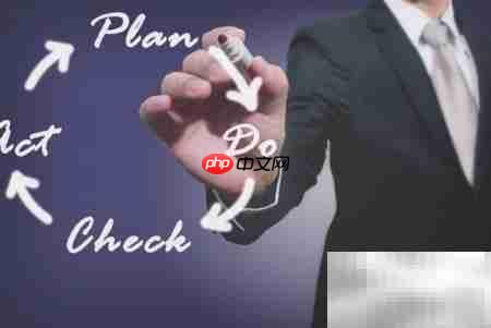 PDCA管理模式四步解析
