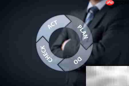 PDCA管理模式四步解析