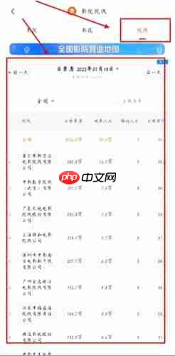灯塔专业版app院线查看方法