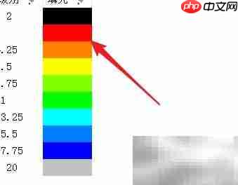 Origin颜色映射修改技巧