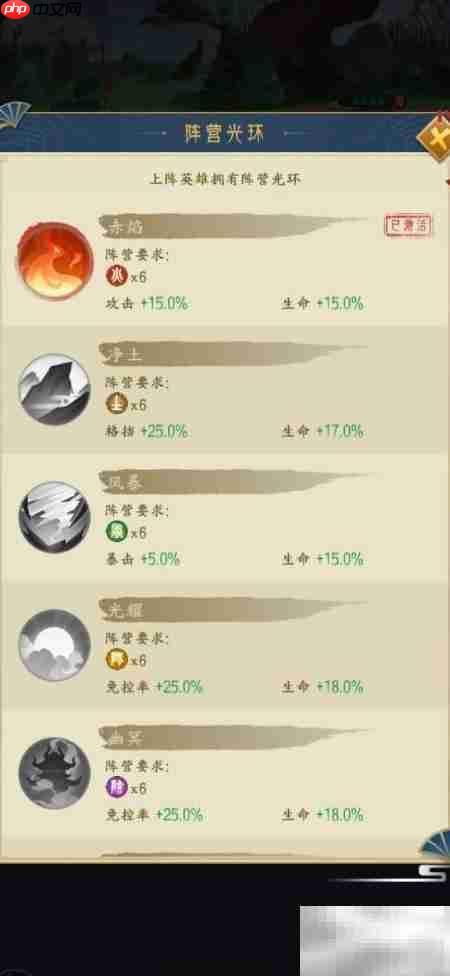 千秋辞最强阵容推荐