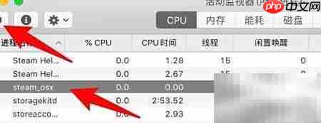 Mac强制退出进程方法