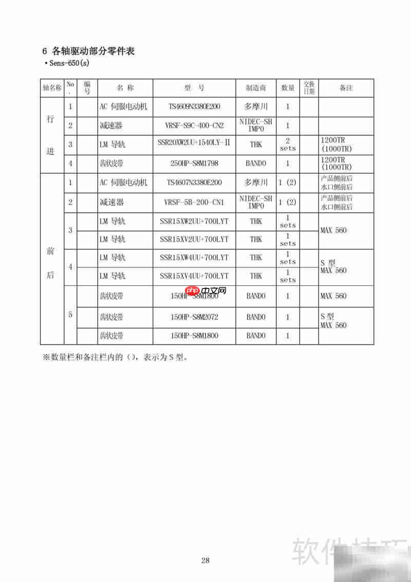 YUDO Sens系列横走式取出机