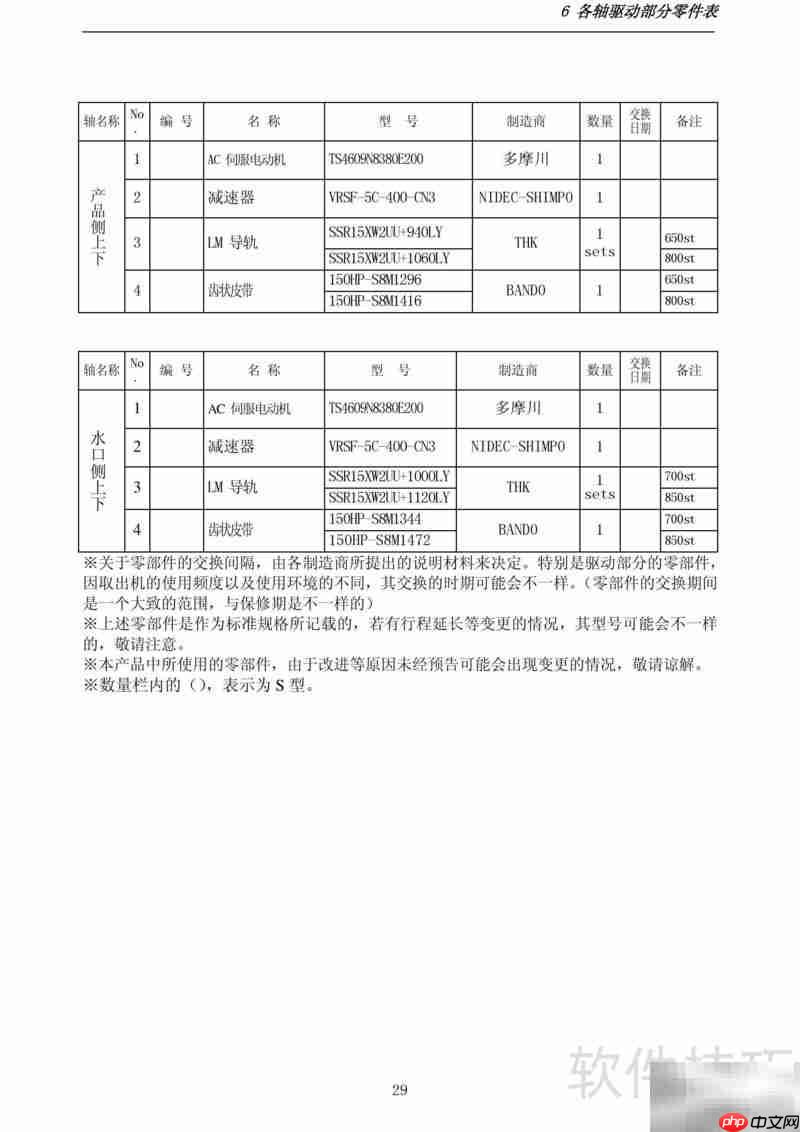 YUDO Sens系列横走式取出机