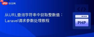 从URL查询字符串中获取整数值：Laravel请求参数处理教程