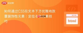 如何通过CSS在文本下方优雅地放置装饰性元素：定位与伪元素技巧