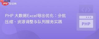PHP 大数据Excel导出优化：分批压缩、资源调整与队列服务实践