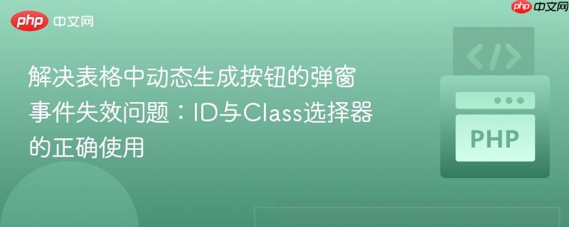 解决表格中动态生成按钮的弹窗事件失效问题：ID与Class选择器的正确使用

