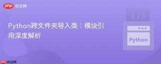 Python跨文件夹导入类：模块引用深度解析