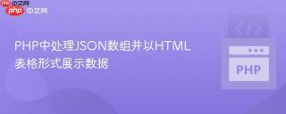 PHP中处理JSON数组并以HTML表格形式展示数据