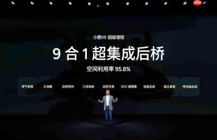  小鹏 X9 超级增程发布：官宣一年研发落地，预售价 35 万元起 