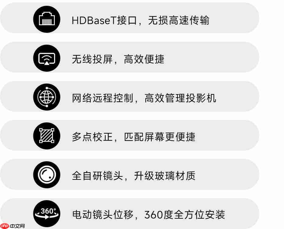  光峰高清高亮 4K 激光投影机重磅来袭，智慧教学再升级 