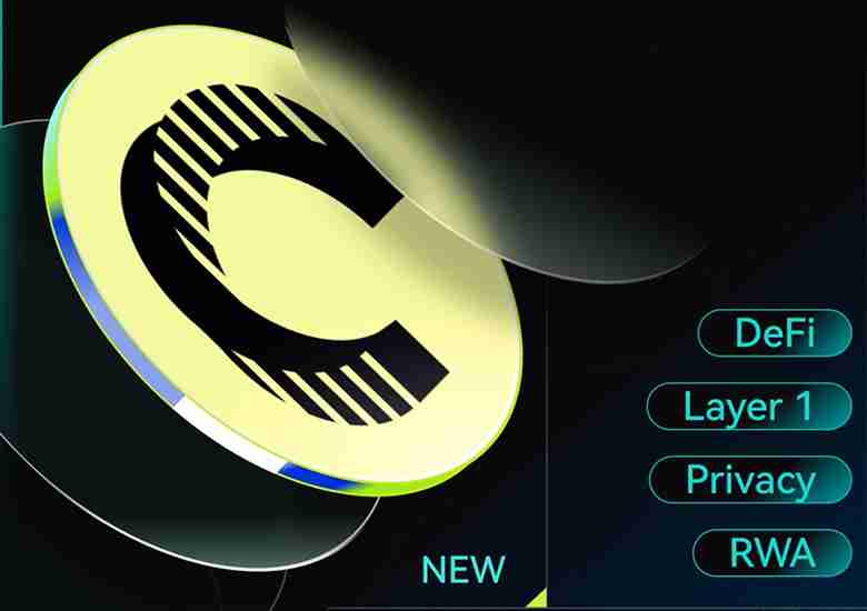 canton network (cc)币是什么?如何运作?值得投资吗?