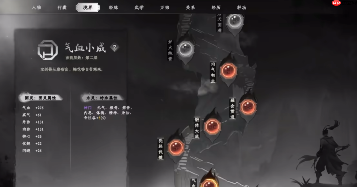 《下一站江湖2》菖蒲获取攻略