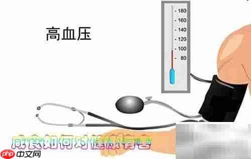 咸食过量危害健康