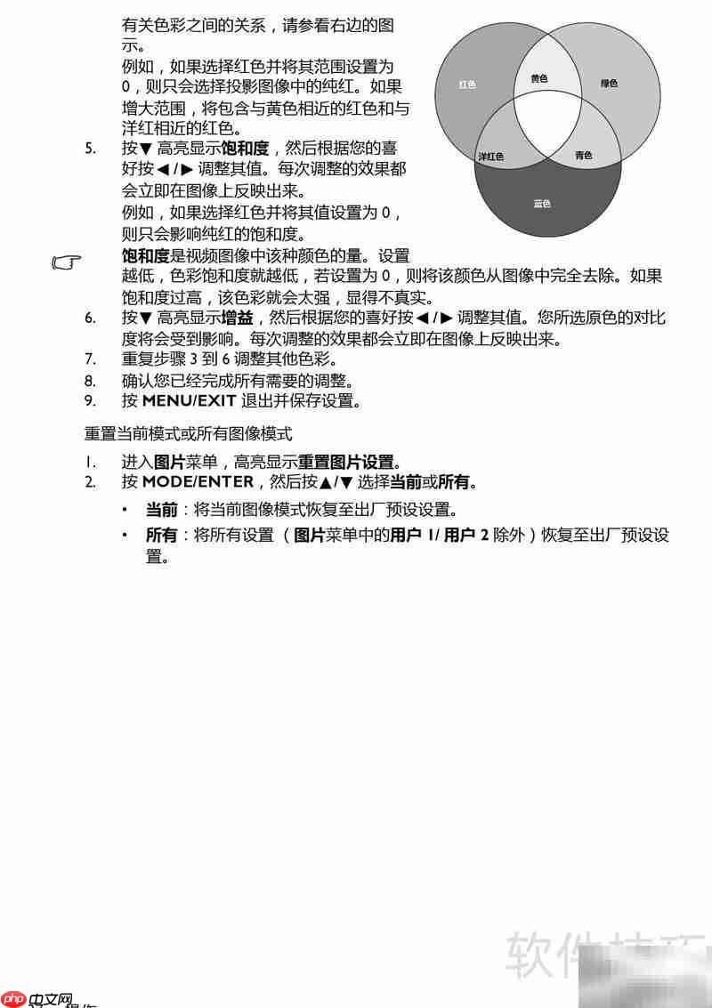 BenQ BS5627B投影机使用指南