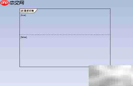 Enterprise Architect绘制序列图指南