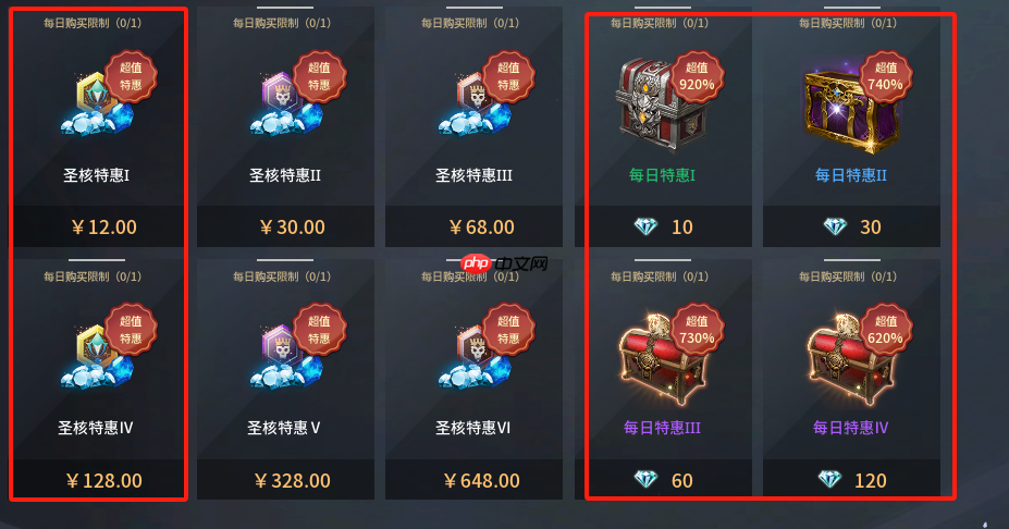 《零度曙光》氪金推荐