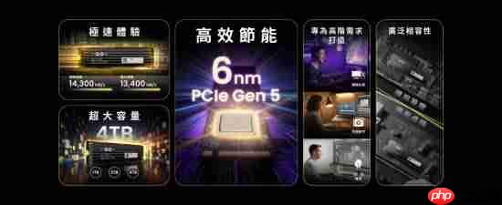 广颖电通最快固态硬盘XPOWER XS90发布：6nm主控 最大读取速率14.3GB/s