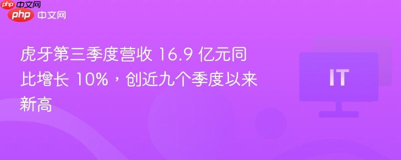 虎牙第三季度营收 16.9 亿元同比增长 10%，创近九个季度以来新高