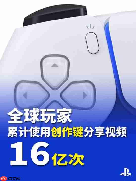 索尼官方公布PS5统计数据：全球累计游玩1000亿小时！