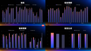 百度文心大模型 5.0 发布