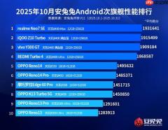 安兔兔安卓次旗舰性能榜出炉：天玑霸榜 发哥迎来高光时刻