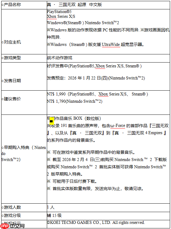 『真・三国无双 起源』大型DLC『梦幻四英杰』即日起开放预购!
