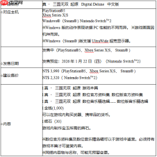 『真・三国无双 起源』大型DLC『梦幻四英杰』即日起开放预购！