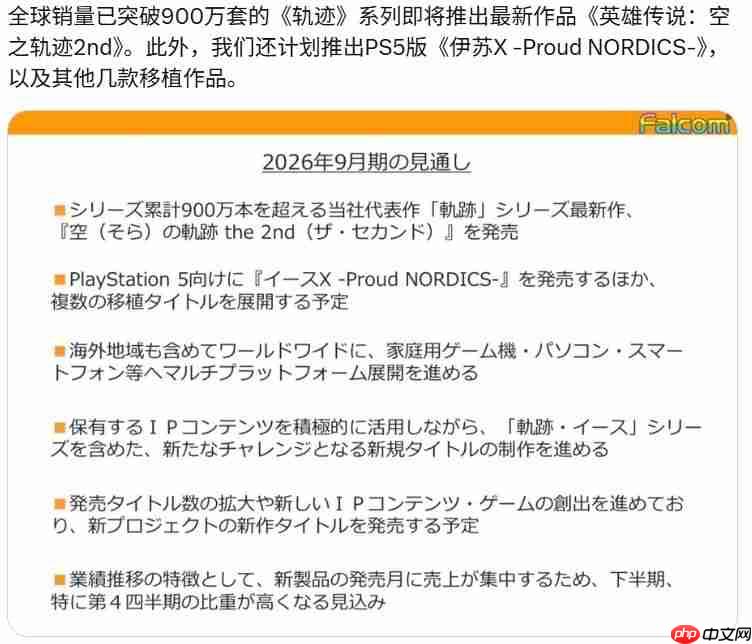 好快的重制！ Falcom宣布《空之轨迹 the 2nd》将于2026年10月前发售