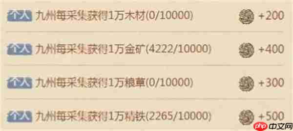 这城有良田新版雄途大业高分攻略