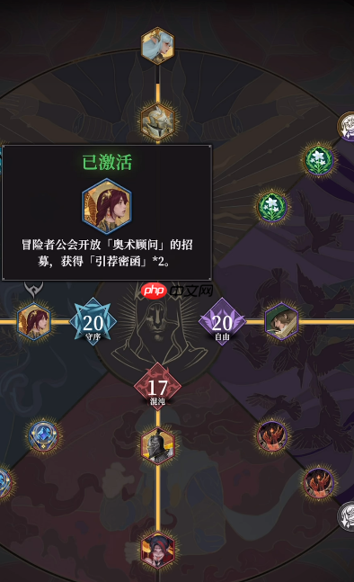 《地下城堡4：骑士与破碎编年史》初光神官天赋加点攻略