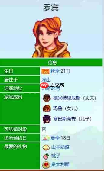 《星露谷物语》罗宾的爱心事件介绍