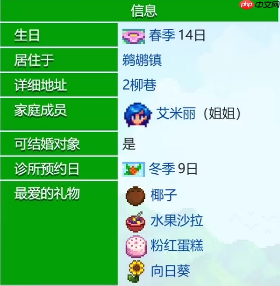 《星露谷物语》海莉好感度事件一览