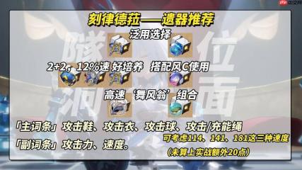 《崩坏：星穹铁道》刻律德菈遗器选择推荐