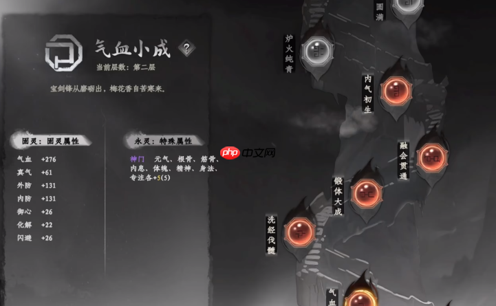 《下一站江湖2》逍遥丸获取攻略