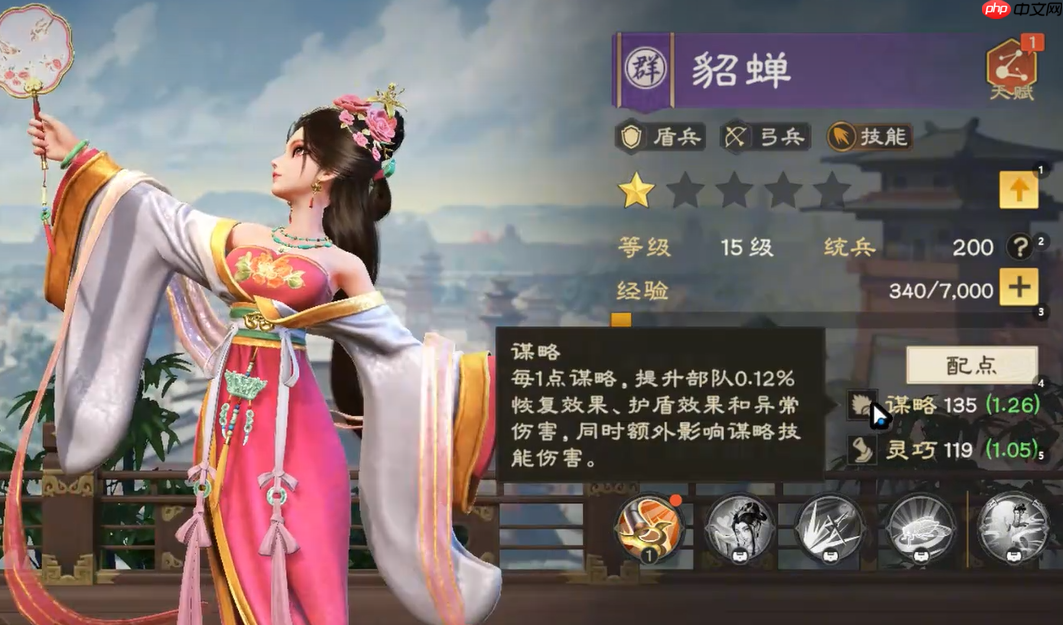 《偃武》吕布介绍