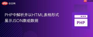 PHP中解析并以HTML表格形式展示JSON数组数据