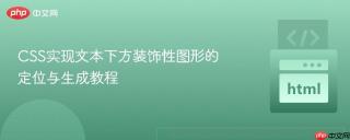 CSS实现文本下方装饰性图形的定位与生成教程