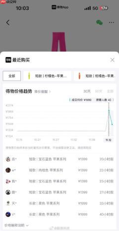 转售平台已溢价500元！中国市场销售火爆：1899元版iPhone Pocket手机包已售罄
