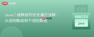 Java二维数组列优先遍历详解：从规则数组到不规则数组