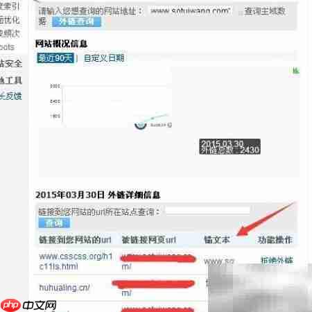 百度站长工具使用指南