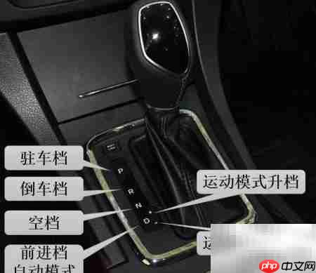 S挡使用时机全解析