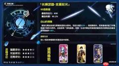 原神5.8新五星武器支离轮光强度解析