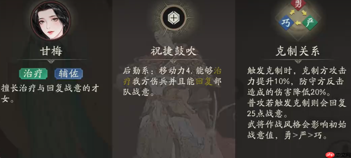 《三国望神州》甘梅培养攻略