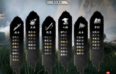 《下一站江湖2》福气提升方法