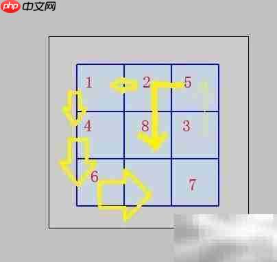 9宫格拼图速通技巧