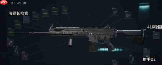 三角洲行动S5赛季金枪客3改装方案