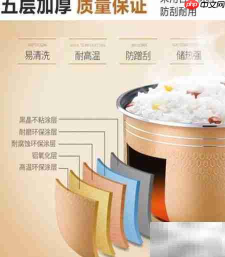 选购餐馆电饭煲内胆指南